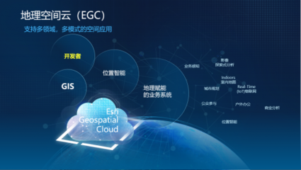 何宁 拥抱最新技术，推进数字化变革的信息系统集成服务