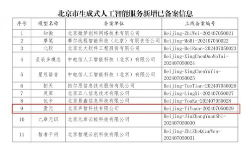 从科幻到现实 国产AI如何重塑信息技术咨询服务的未来格局