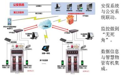 新型智慧城市建设中的信息技术咨询服务探析